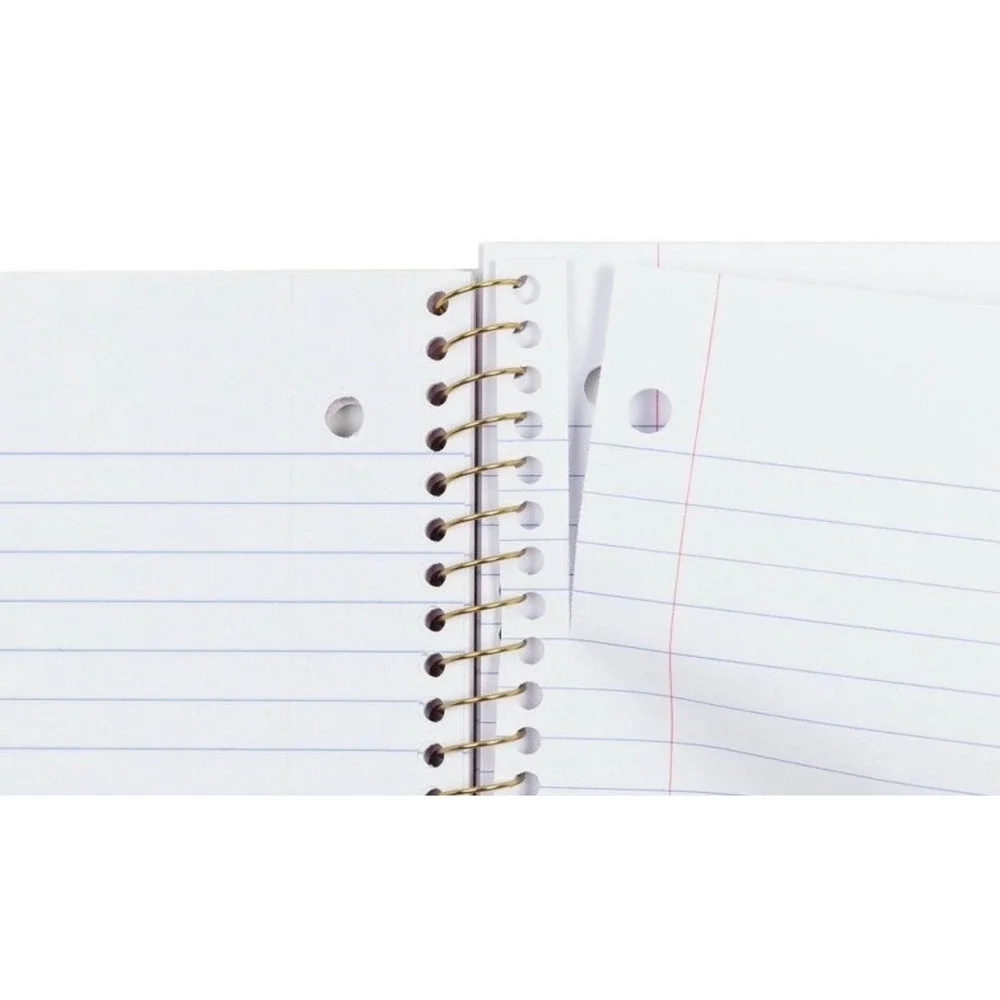 Title: LoveShackFancy x Yoobi Happy Thoughts Floral Spiral Notebook Hibiscus NWT